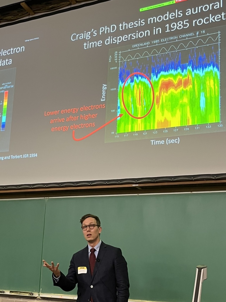James Schroeder presents at Kletzing Symposium